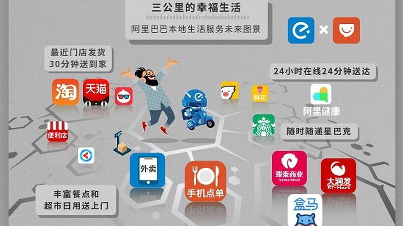 小标题：提前规划，预留充足时间